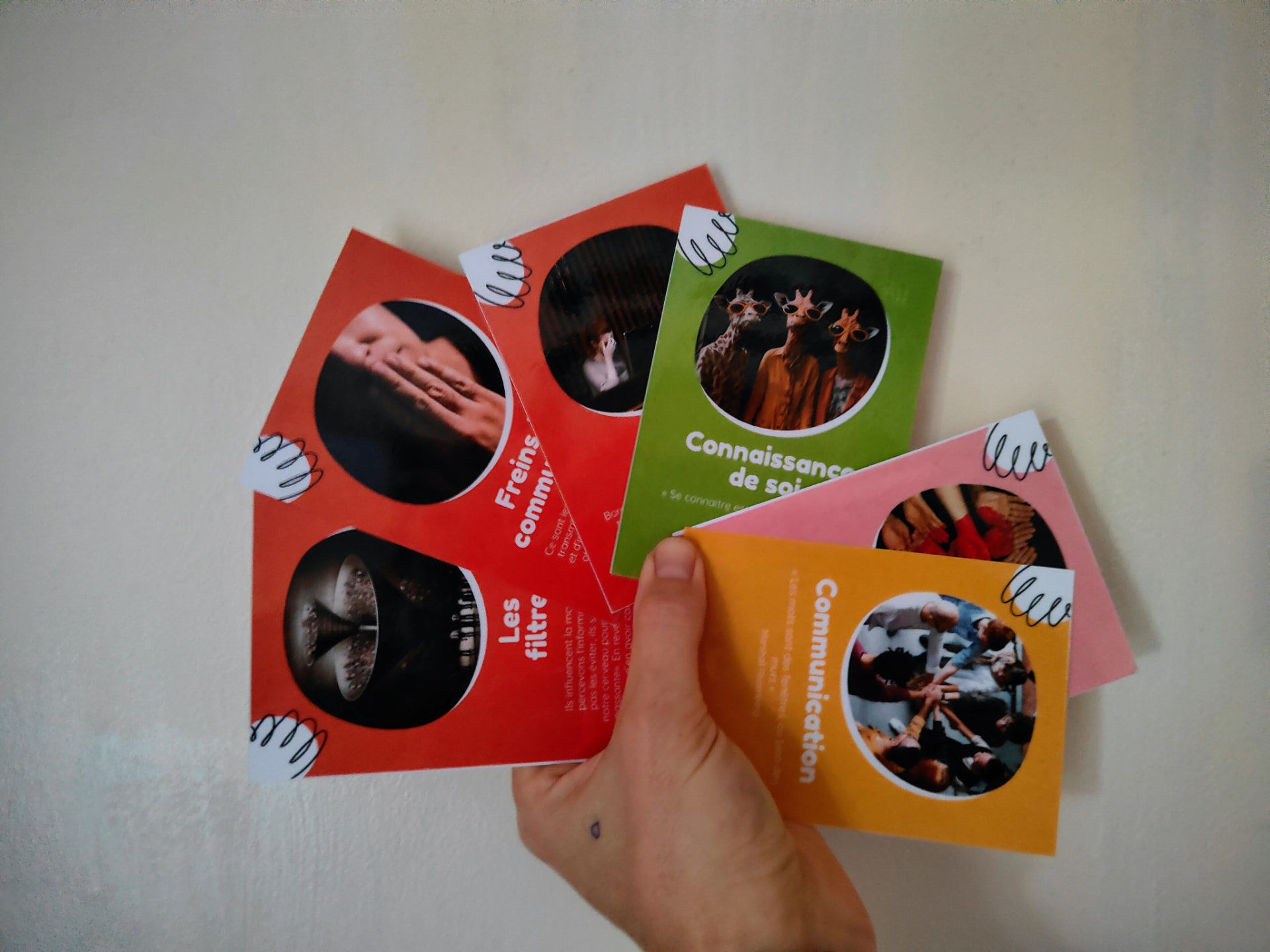 Cartes écueils et jokers de la fresque de la performance collective